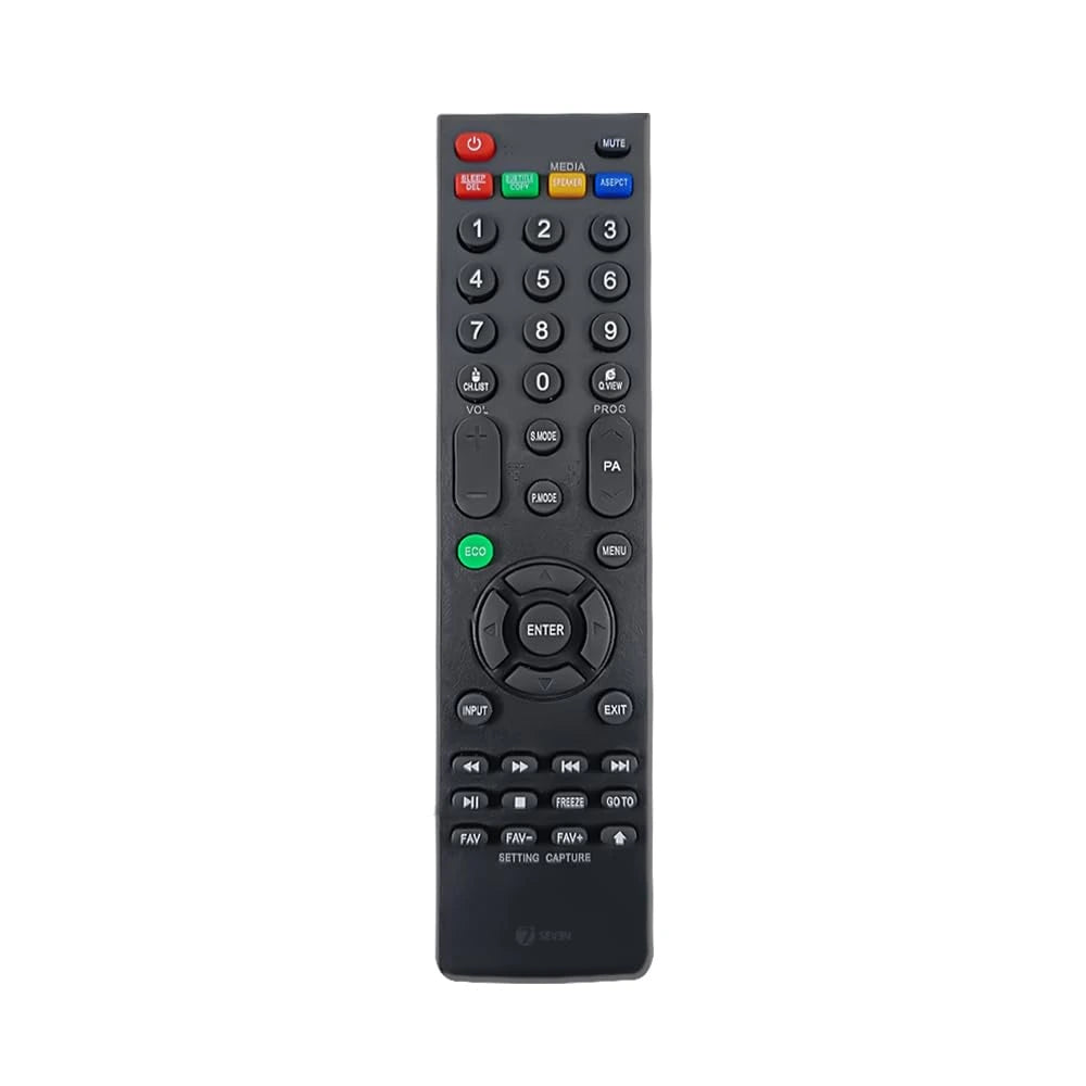 thomson b9 pro remote