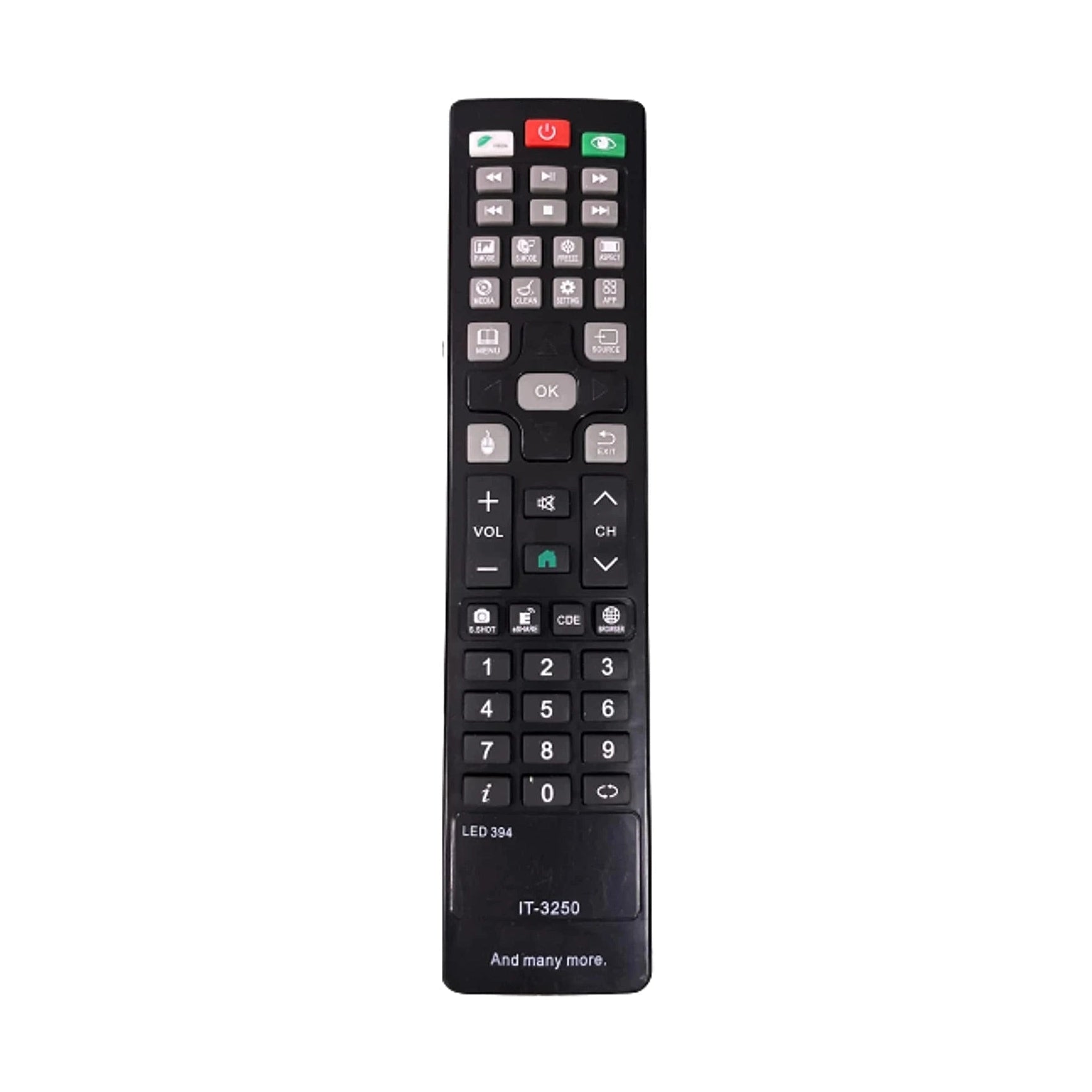 kevin tv remote