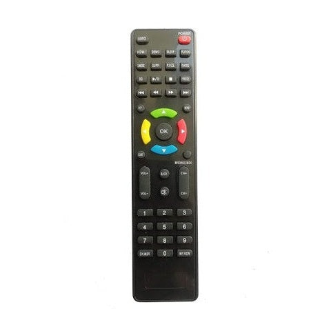 onida tv remote