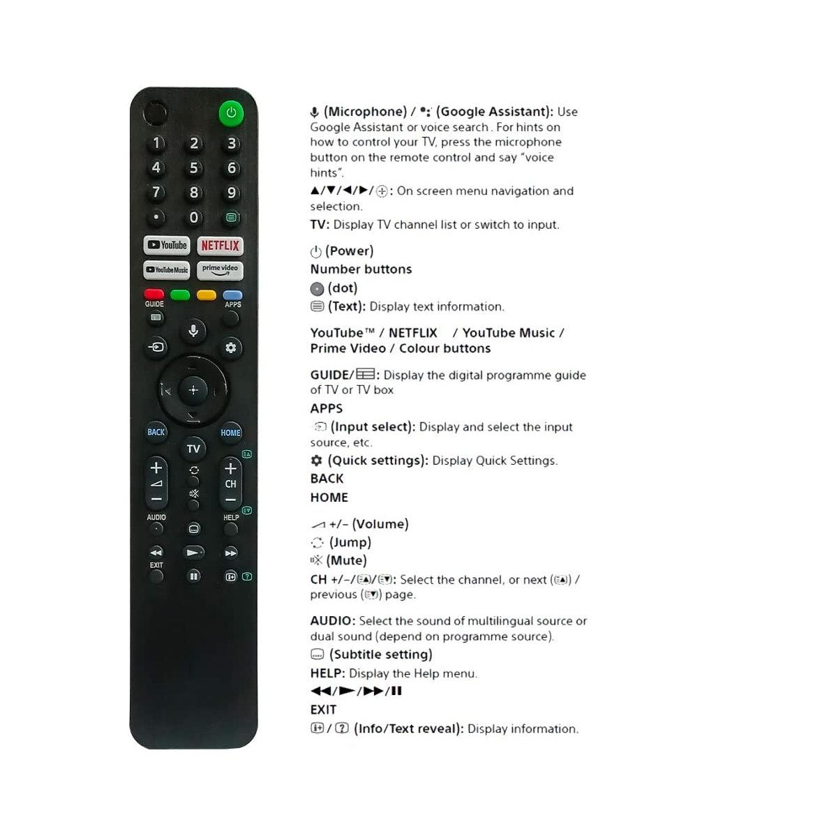 Sony tv remote RMF-TX520p Bluetooth - ANM Remotes