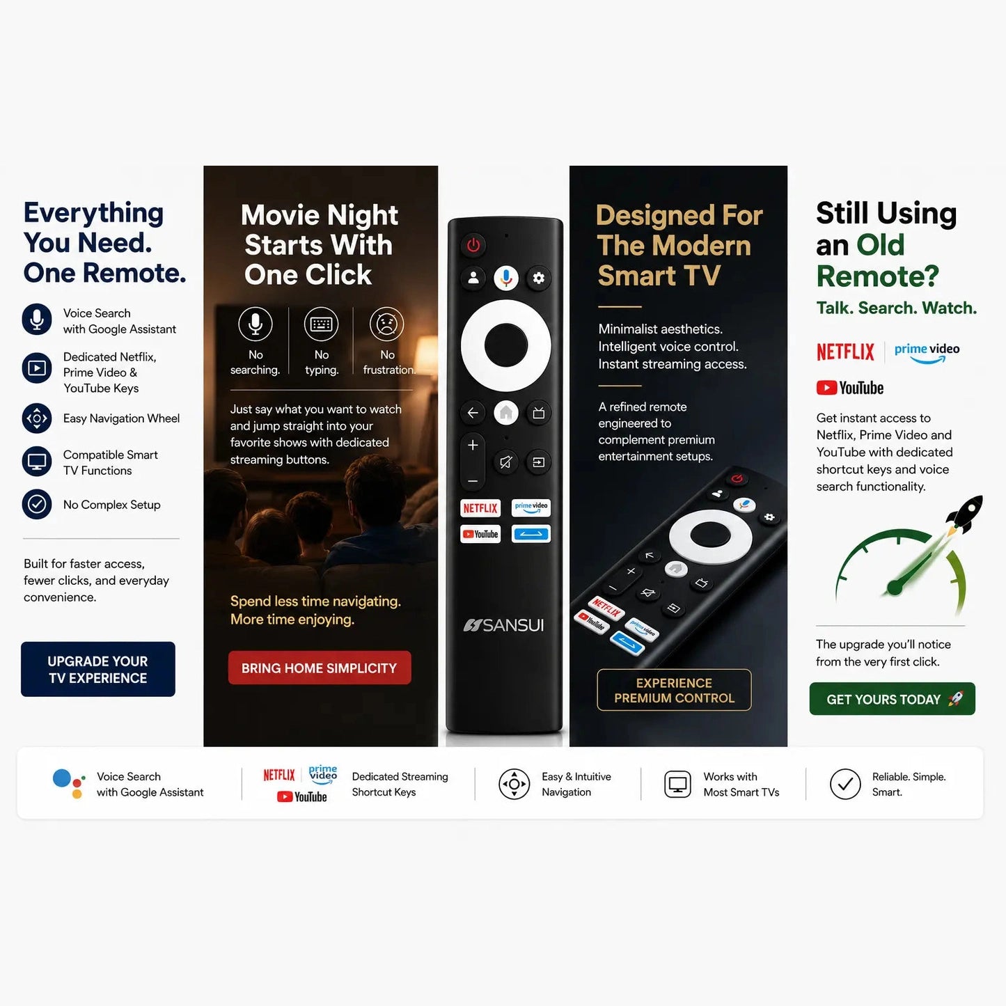 Sansui Google tv remote ( Voice command ) - ANM Remotes
