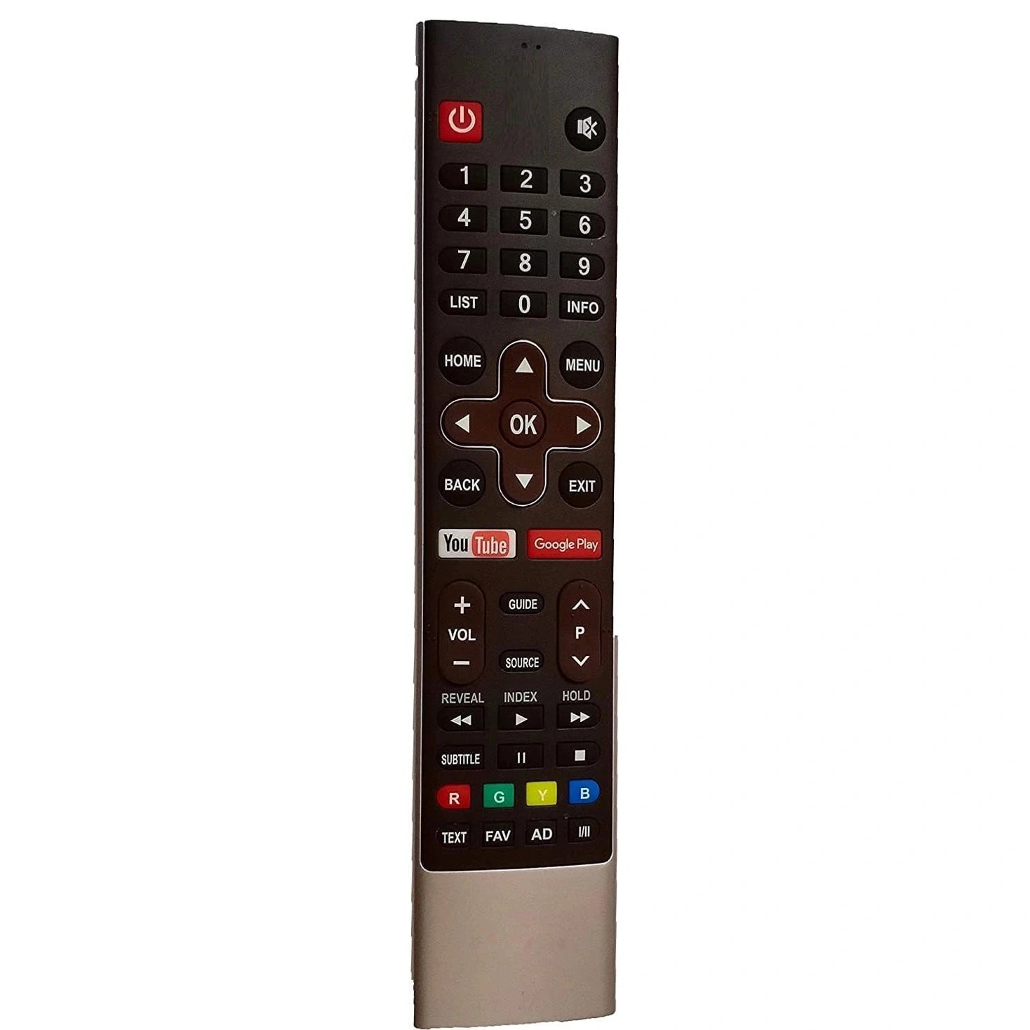 metz tv remote