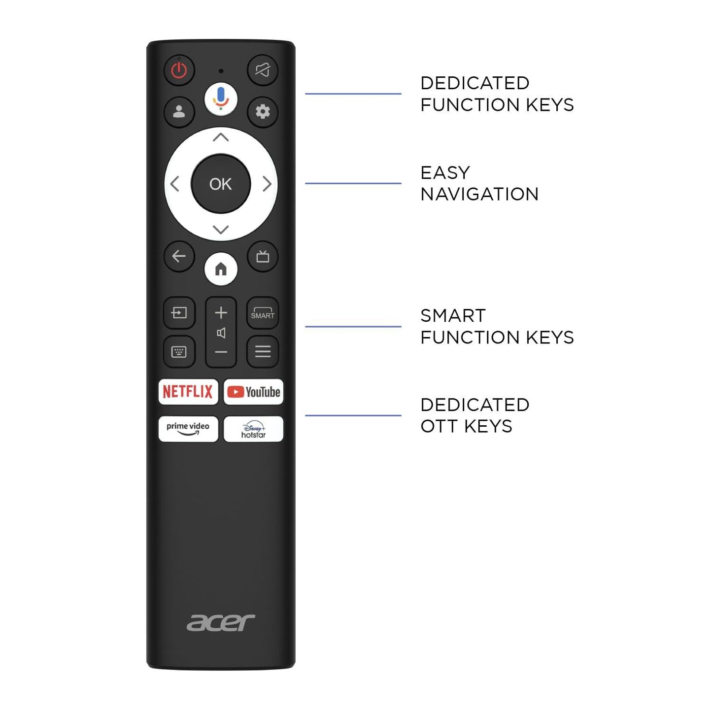 ANM remote compatible for ACER  Smart Tv / 4k - i series , H series , V series  ( Non-Voice )