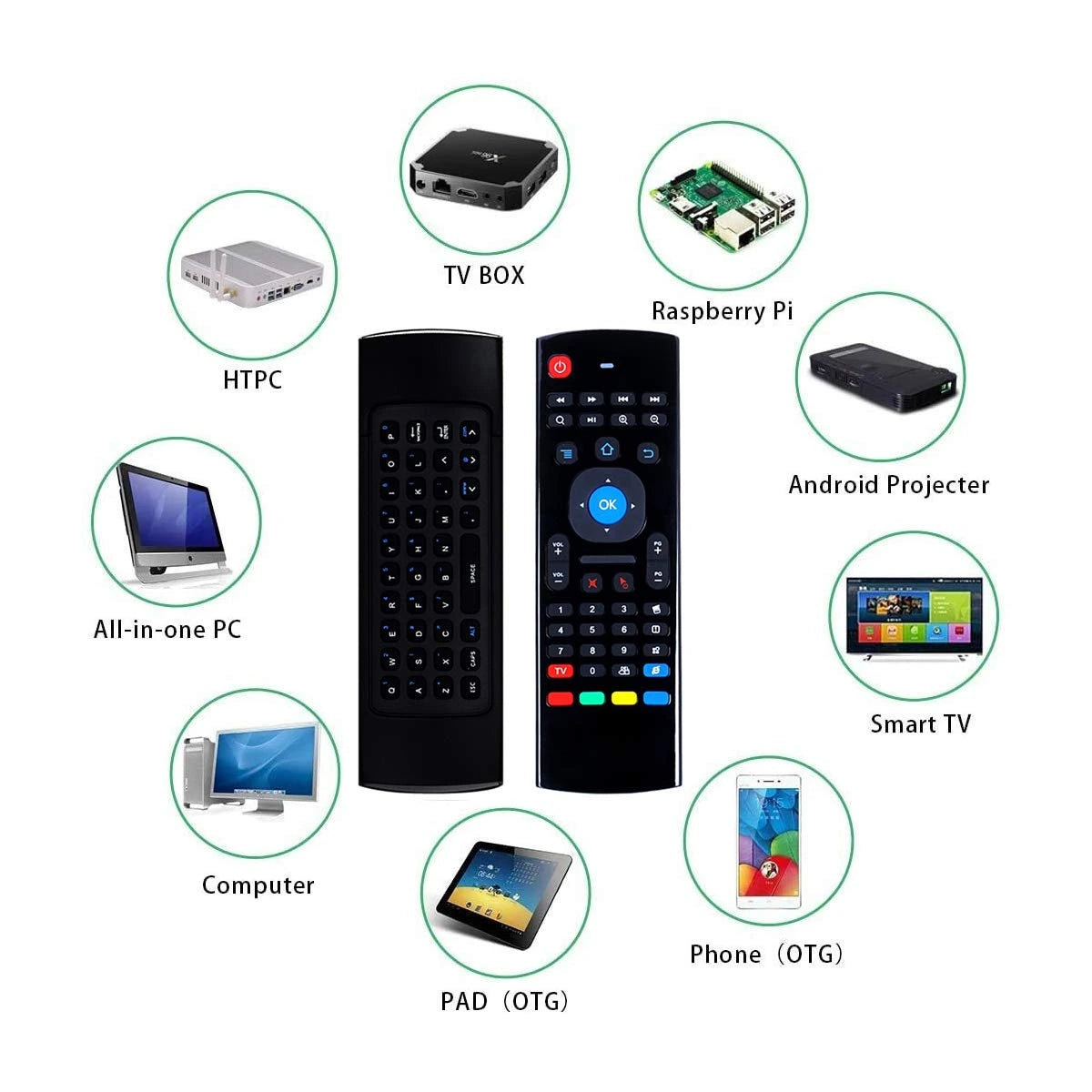 air fly mouse remote