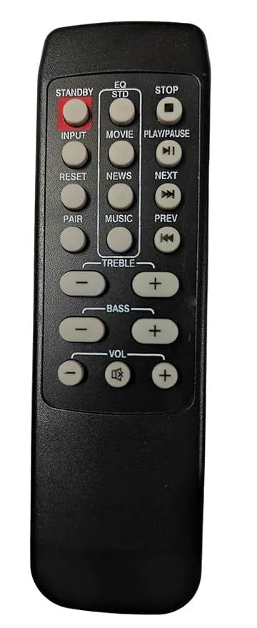 blaupunkt sbw01 sbw02 remote