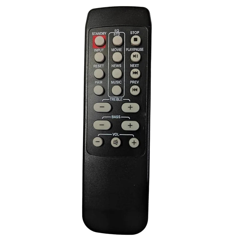 blaupunkt sbw01 sbw02 remote