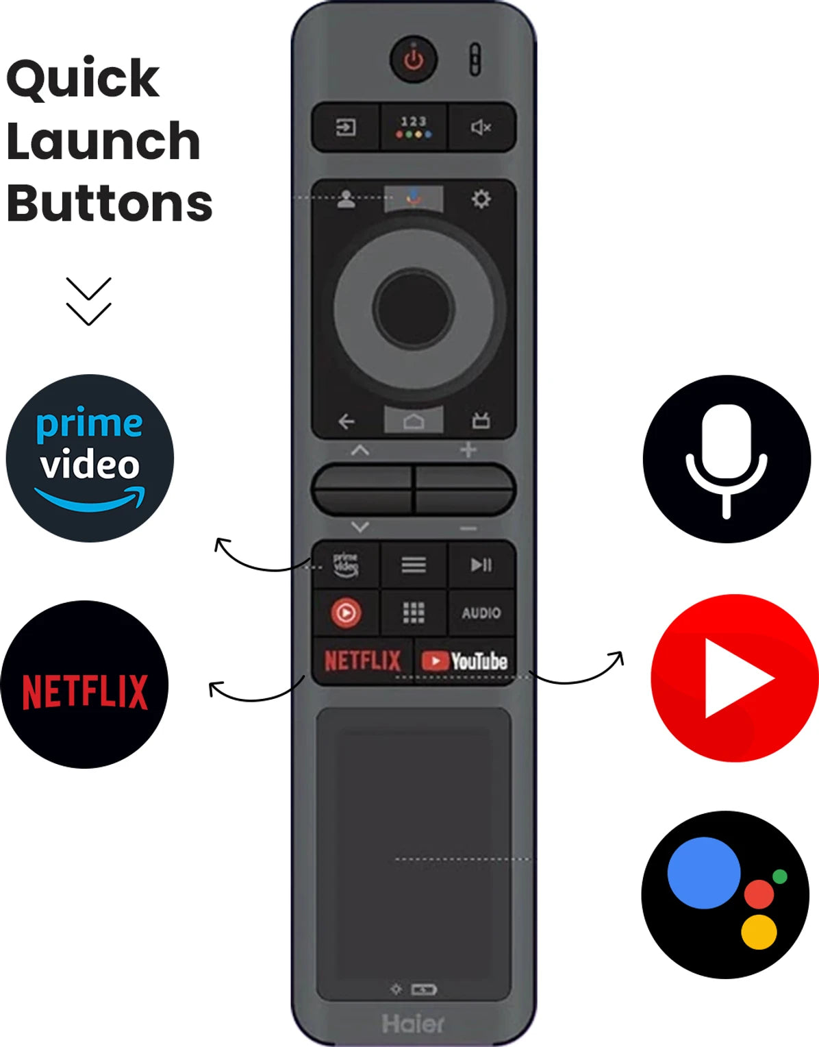 Haier original tv remote
