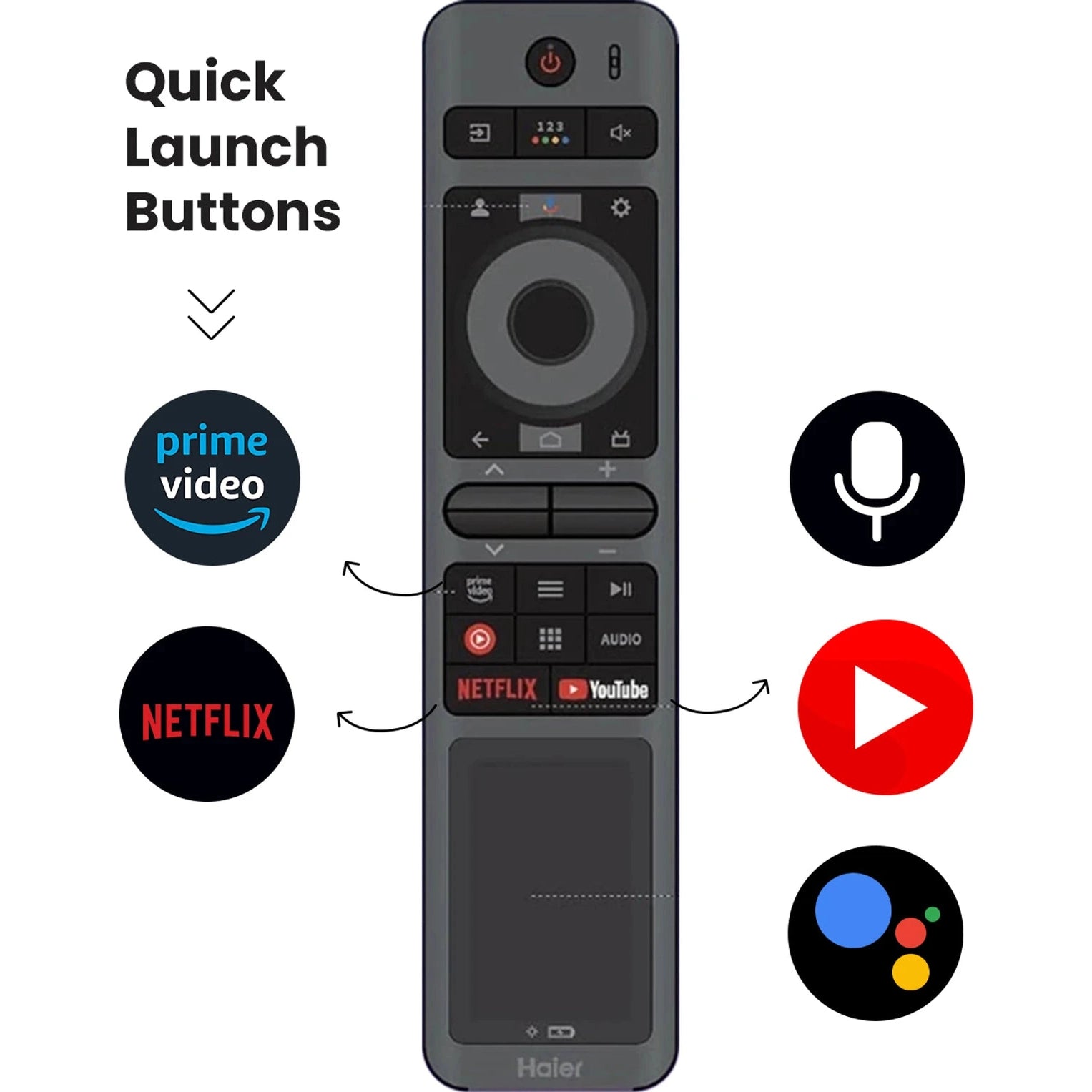 Haier original tv remote