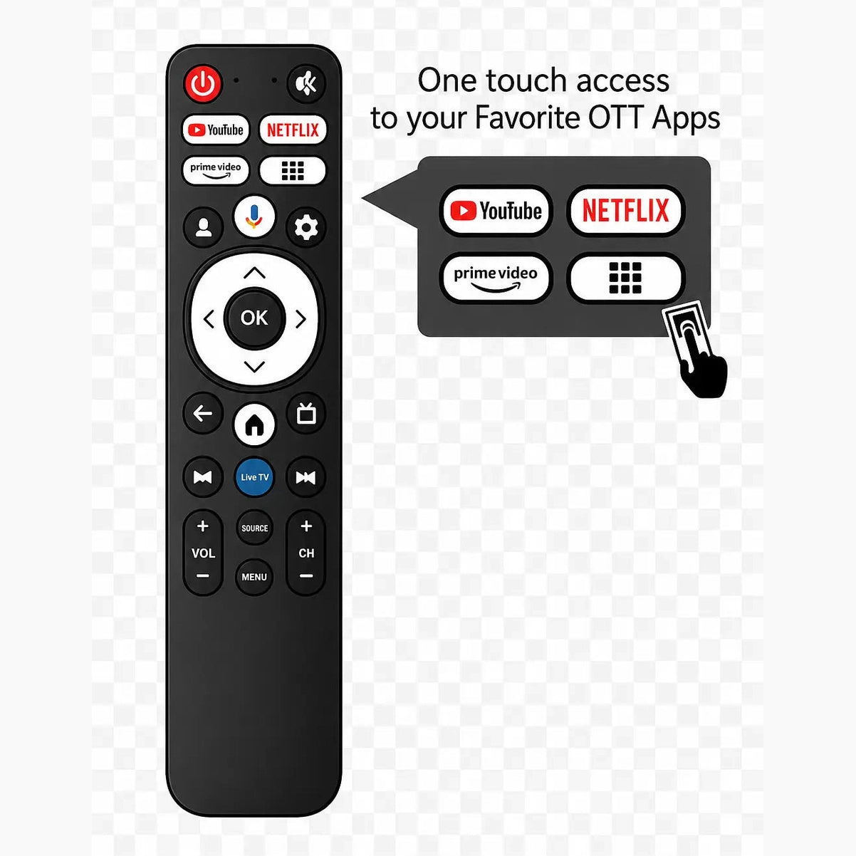 hisense tv remote