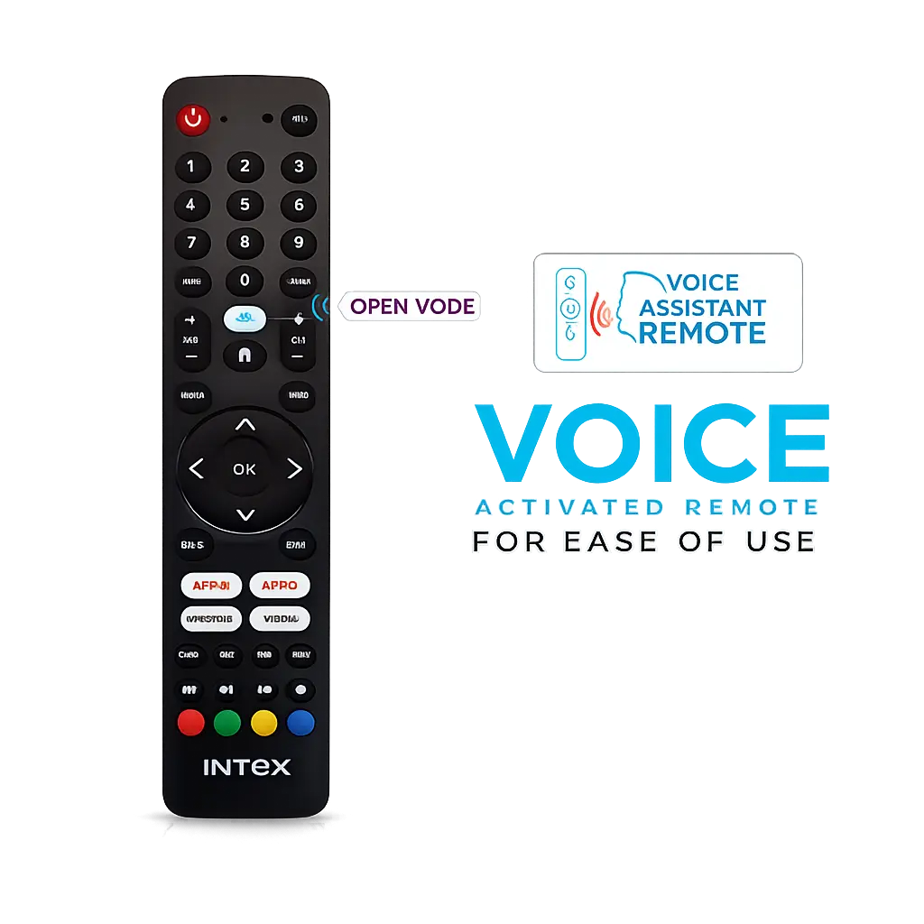 Master Intex Remote Intex smart tv remote - Voice Enabled replacement – ANM Remotes