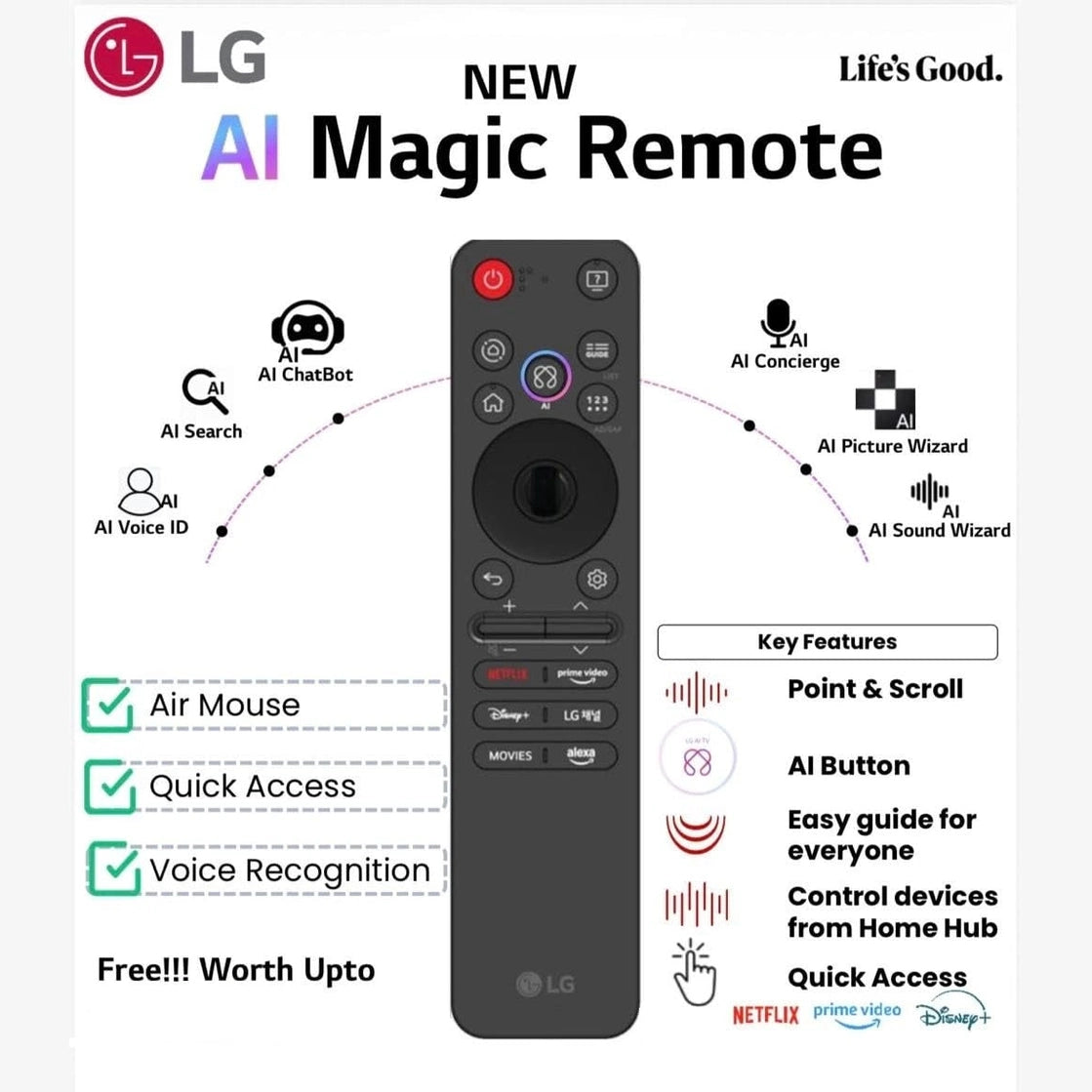 Lg Programming Remote LG Original AI Magic Remote Control for All LG TVs: OLED, QNED, UHD ...