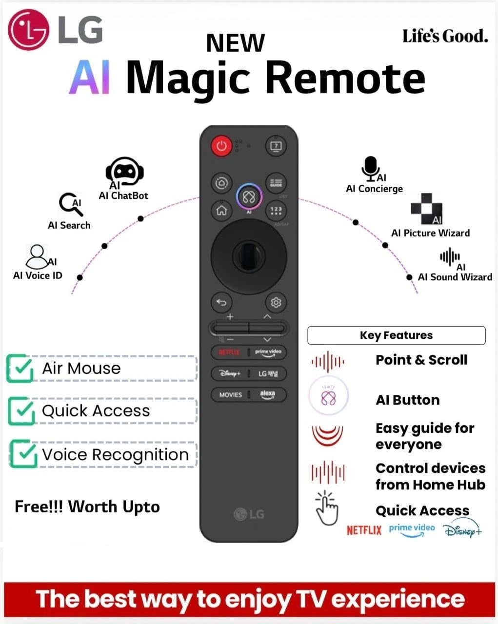 lg magic remote