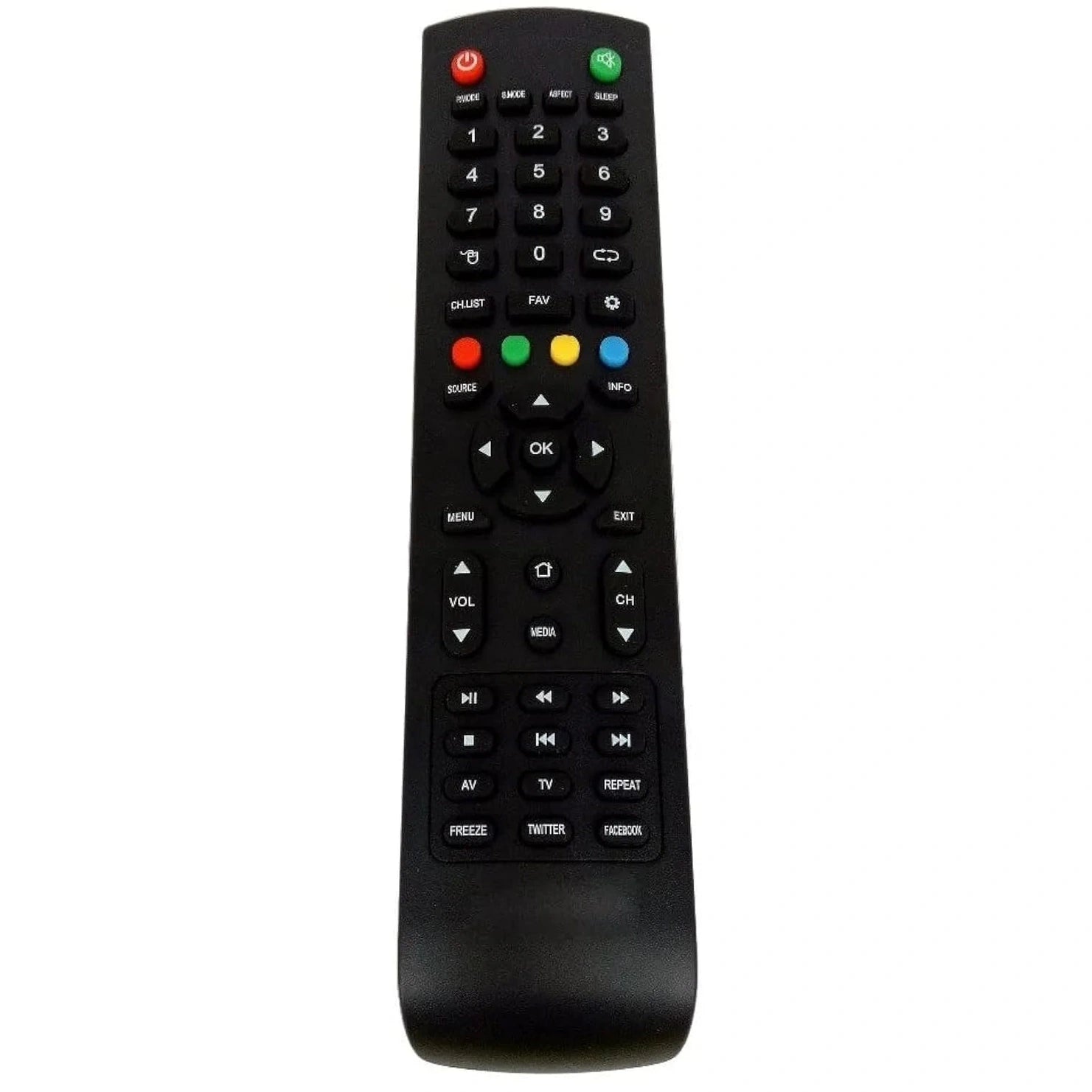 Lloyd tv remote