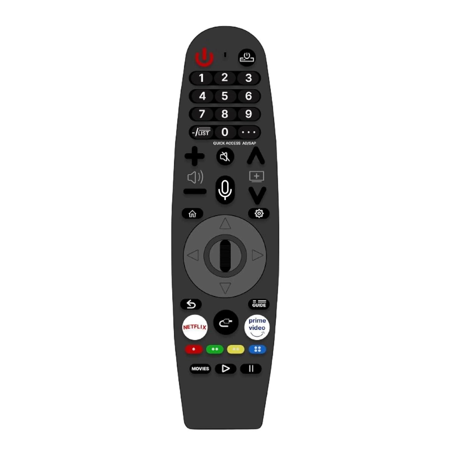 Nextview tv remote