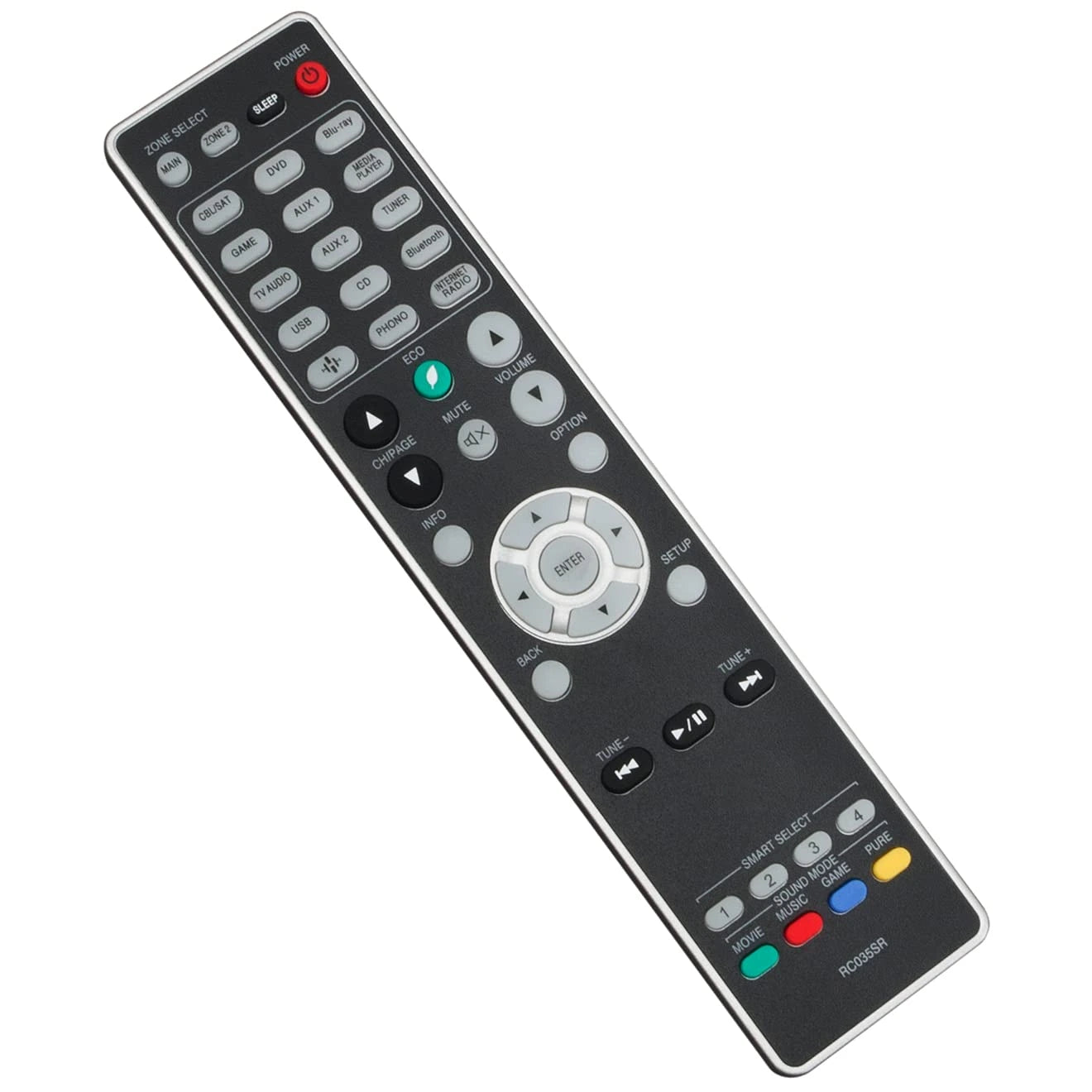 marrantz av receiver remote