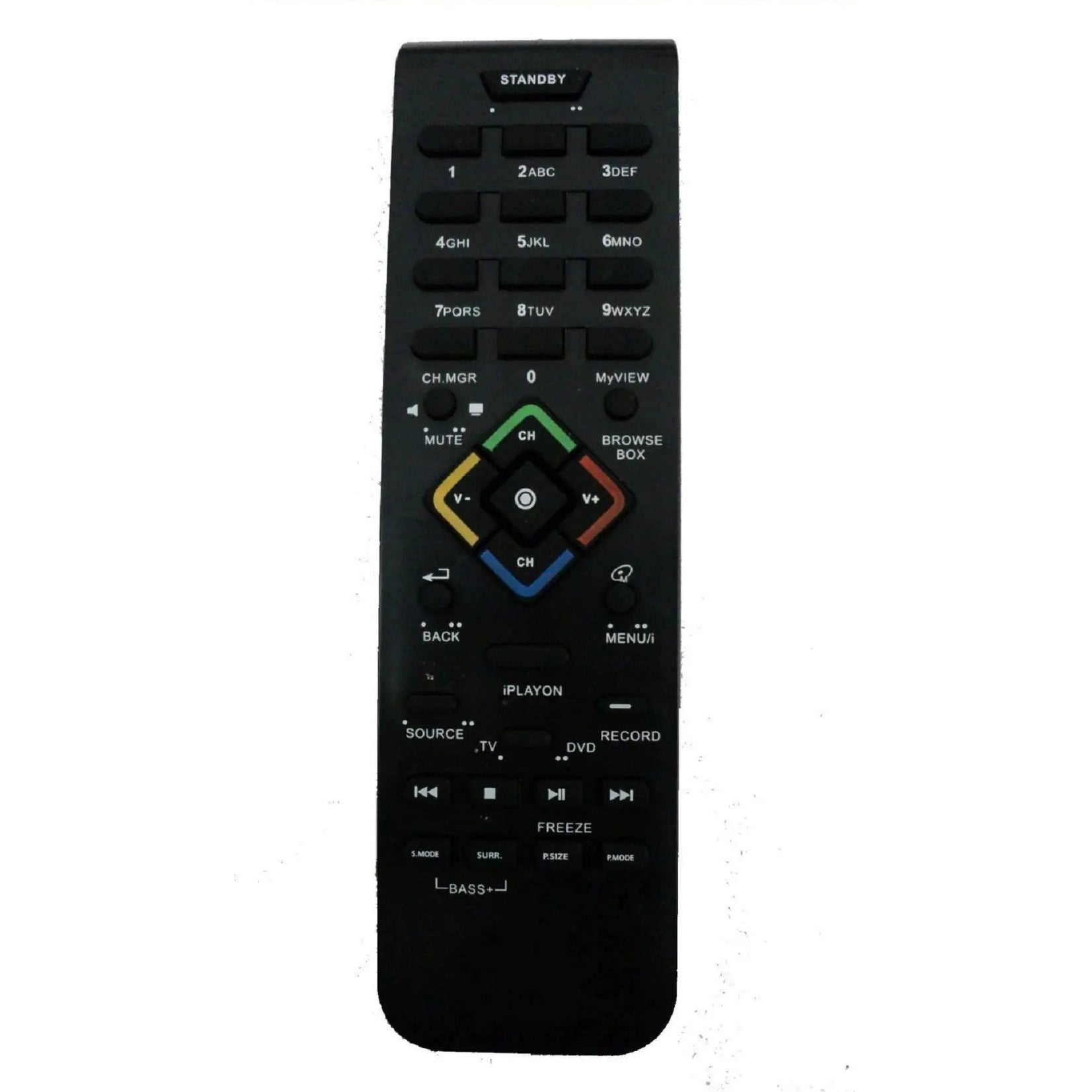 onida tv remote