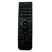 onida tv remote