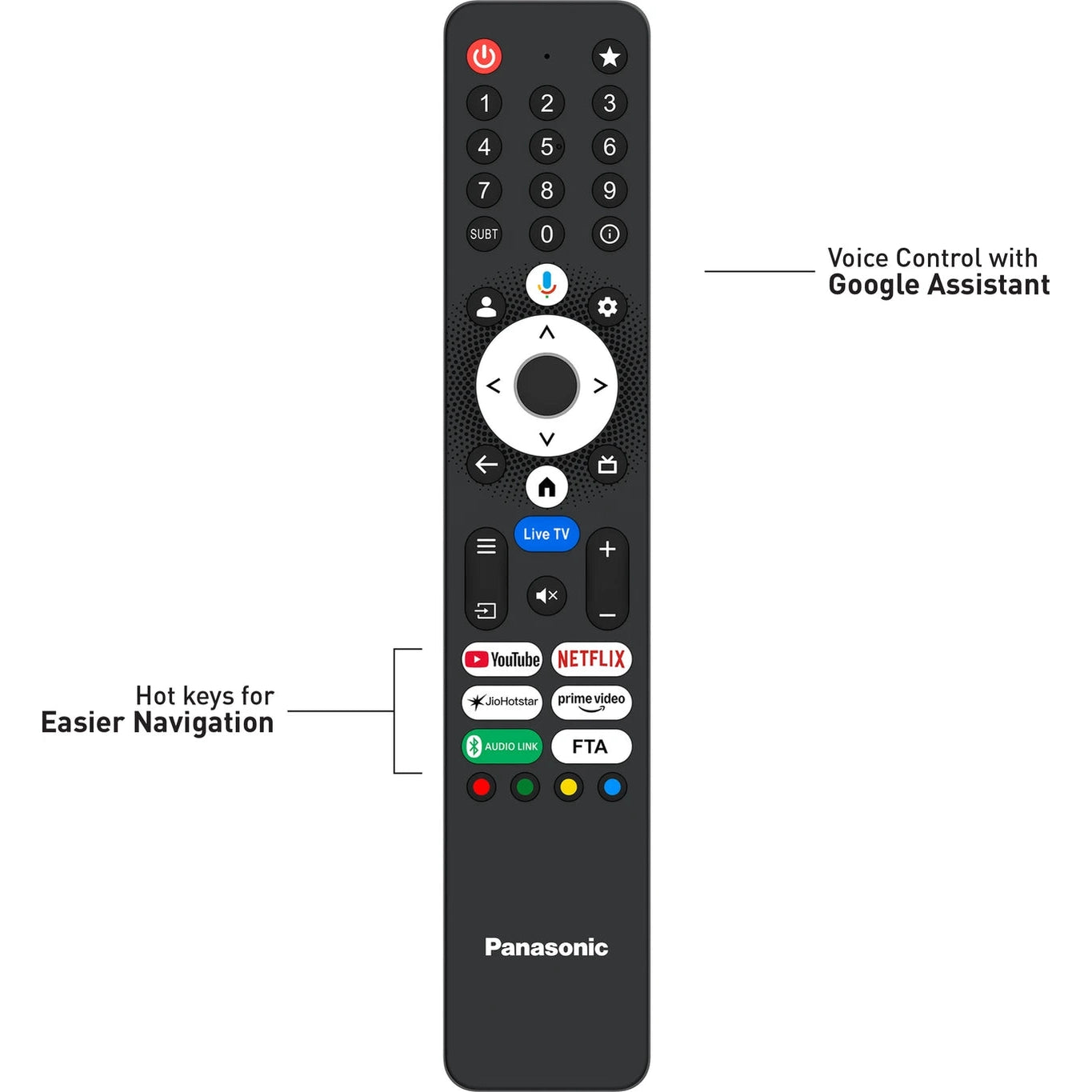panasonic google tv remote