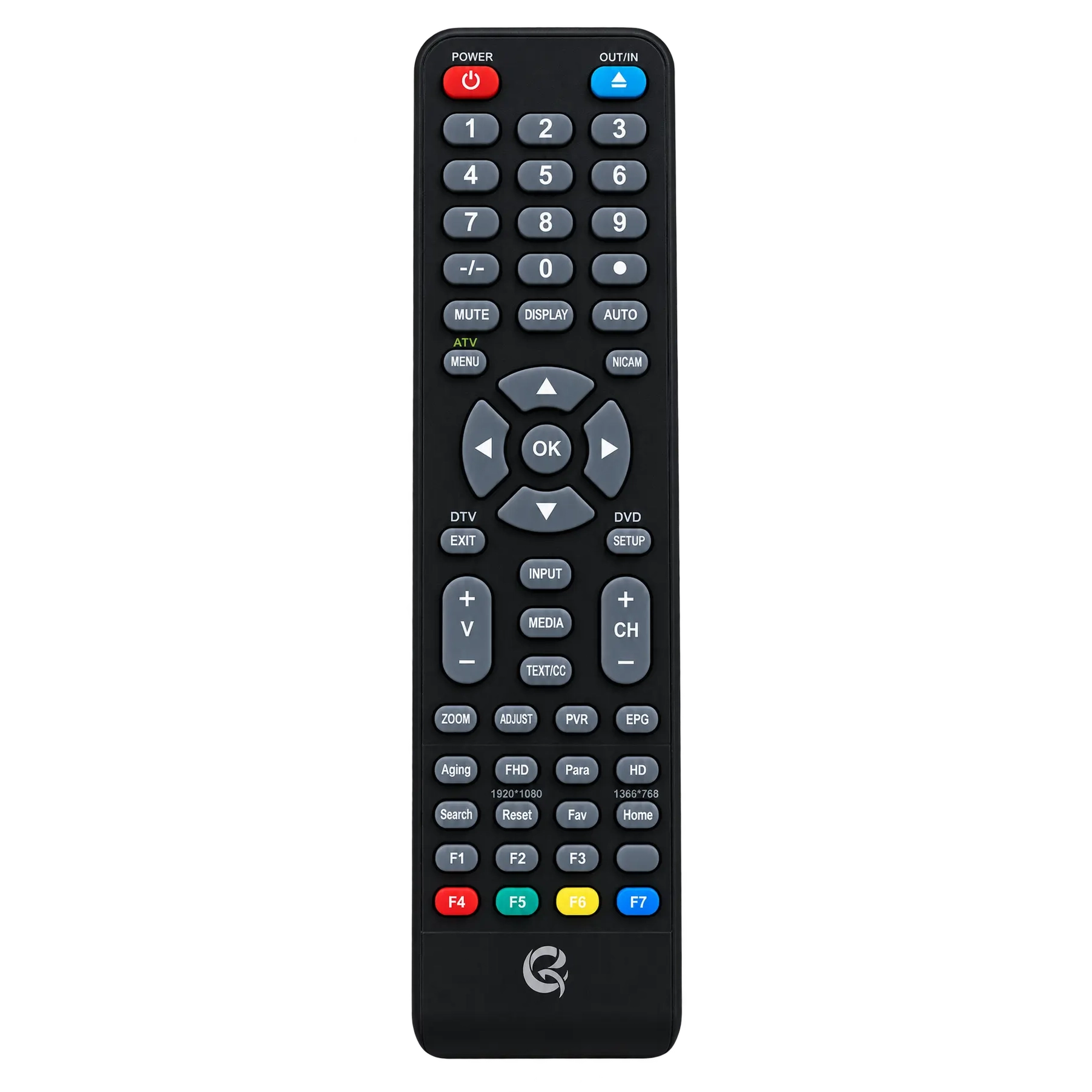 Master Software Service remote - ANM Remotes