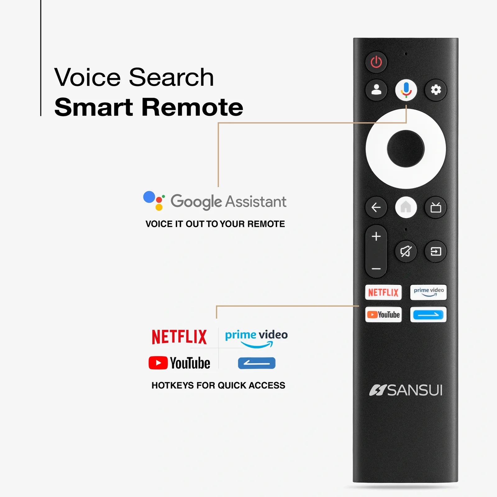 sansui original tv remote