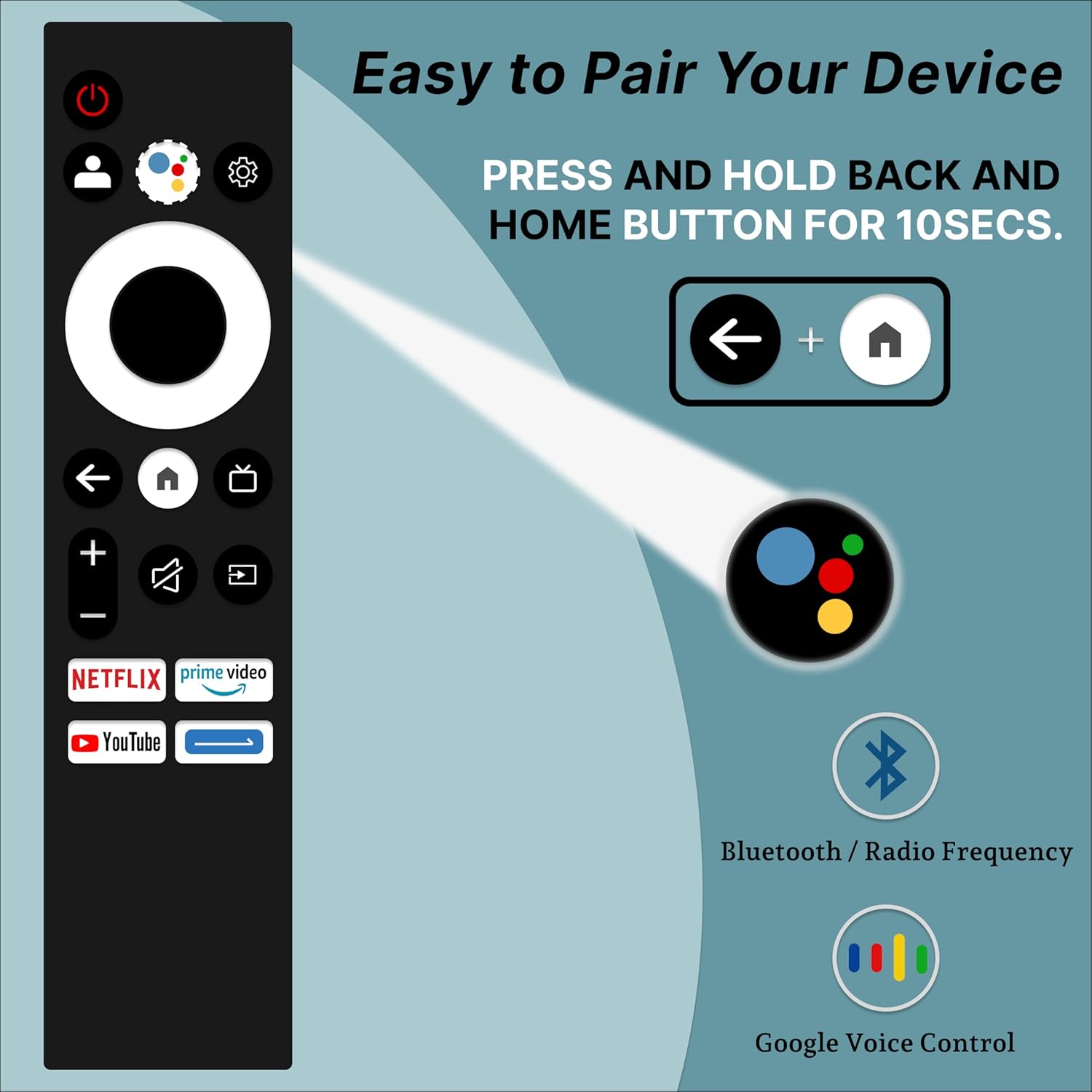 Sansui Qled tv remote for JSW55GSQLED / VISE / CROMA 4k HD LED LCD UHD OLED – Voice command - ANM Remotes