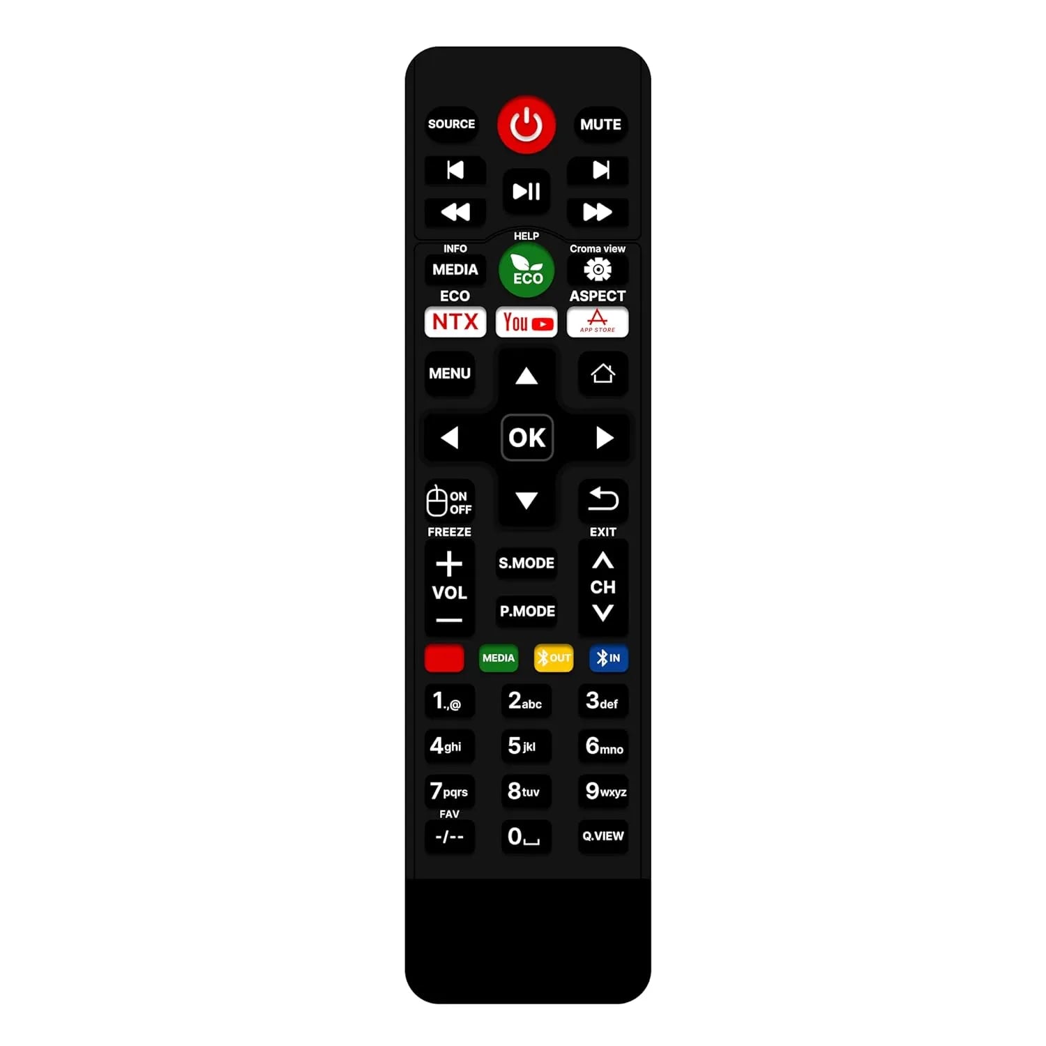 jvc tv remote