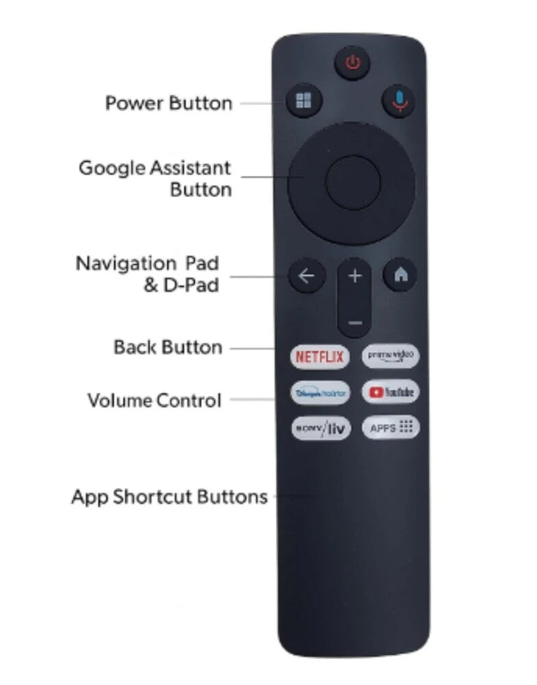 xaomi tv remote
