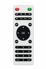 zebronics pixaplay 51 projector remote